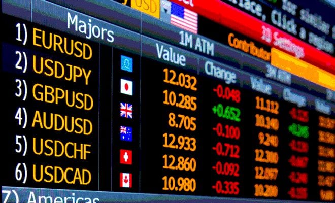 what is forex currency trading major pairs